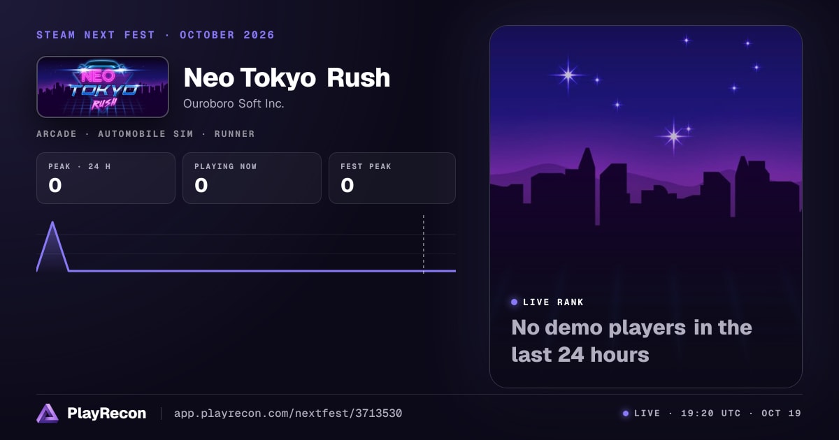 Neo Tokyo Rush im Steam Next Fest