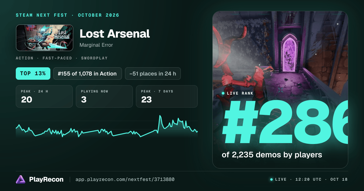 Lost Arsenal in Steam Next Fest