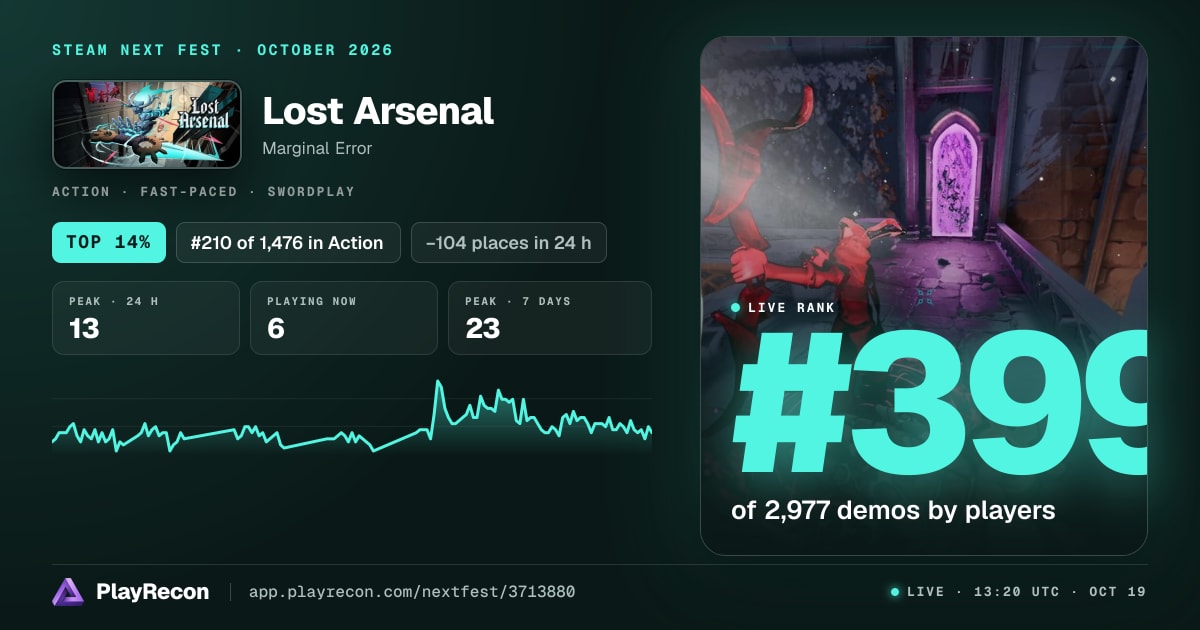 Lost Arsenal en el Steam Next Fest