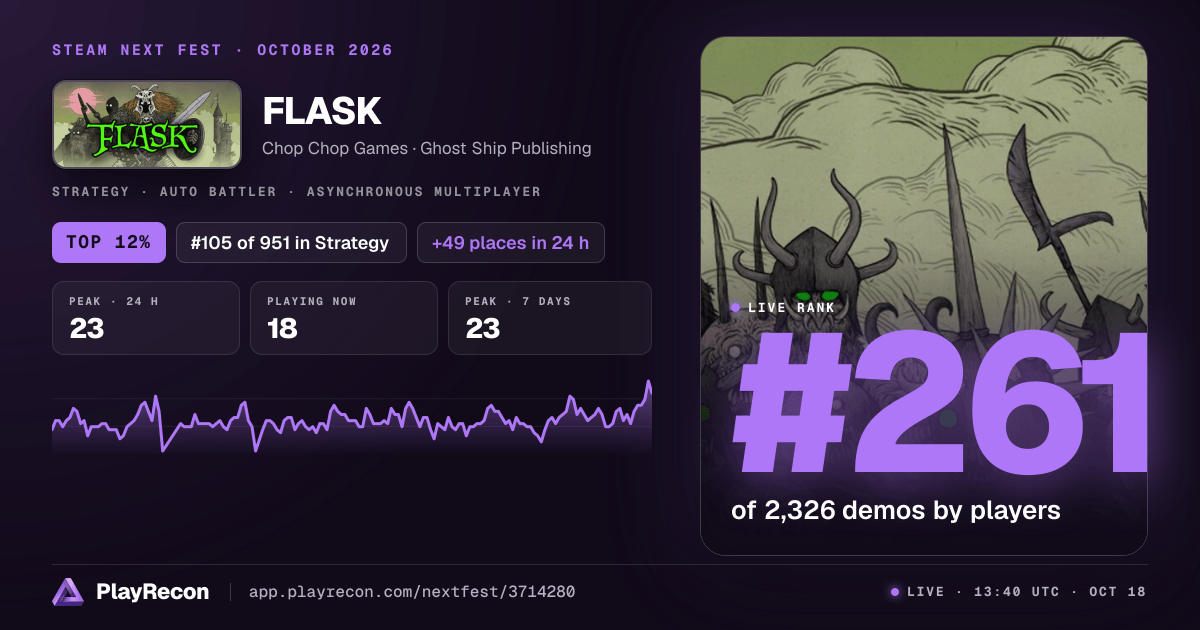 FLASK im Steam Next Fest