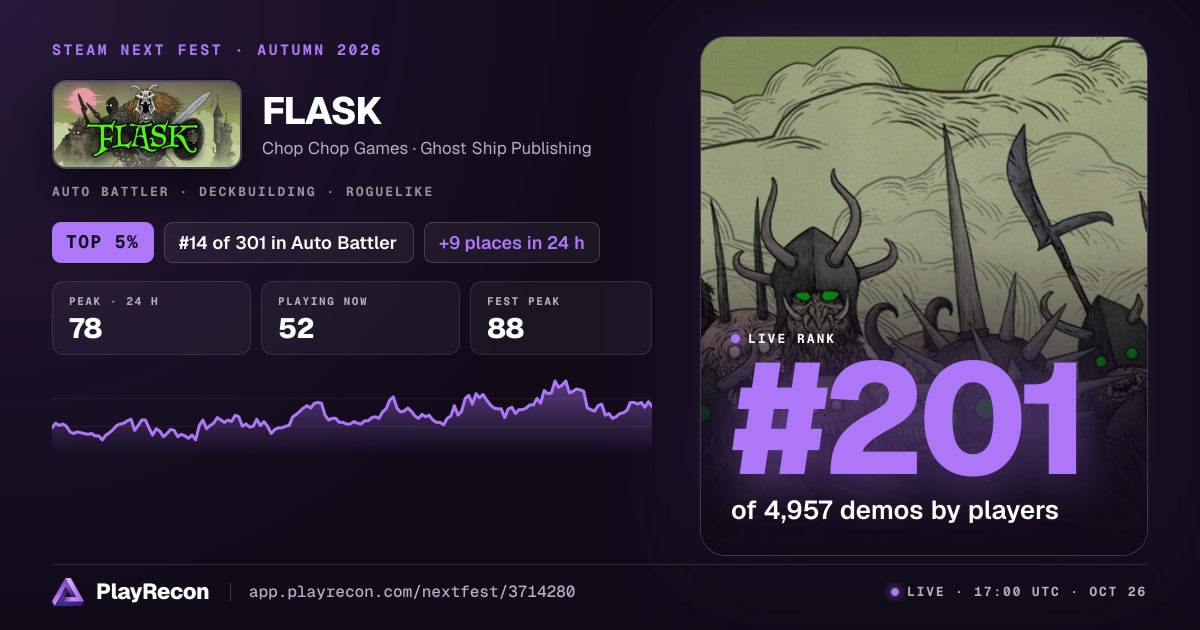 FLASK allo Steam Next Fest