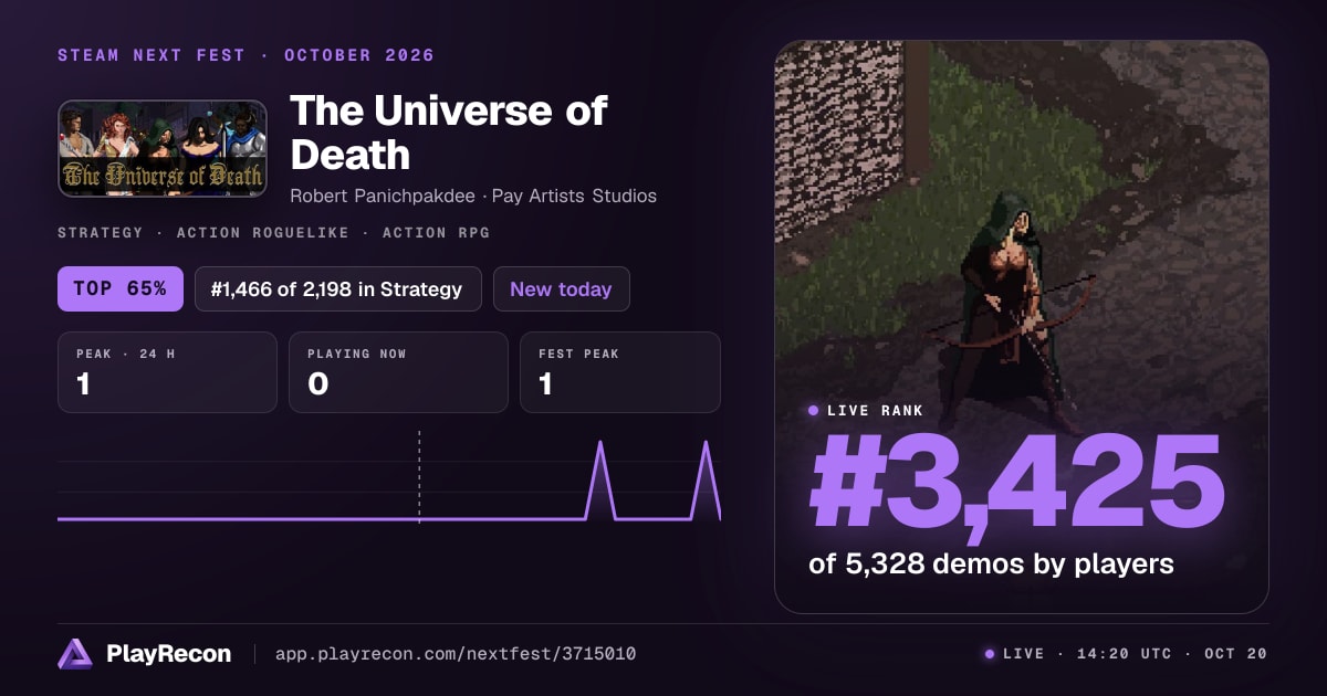 The Universe of Death im Steam Next Fest
