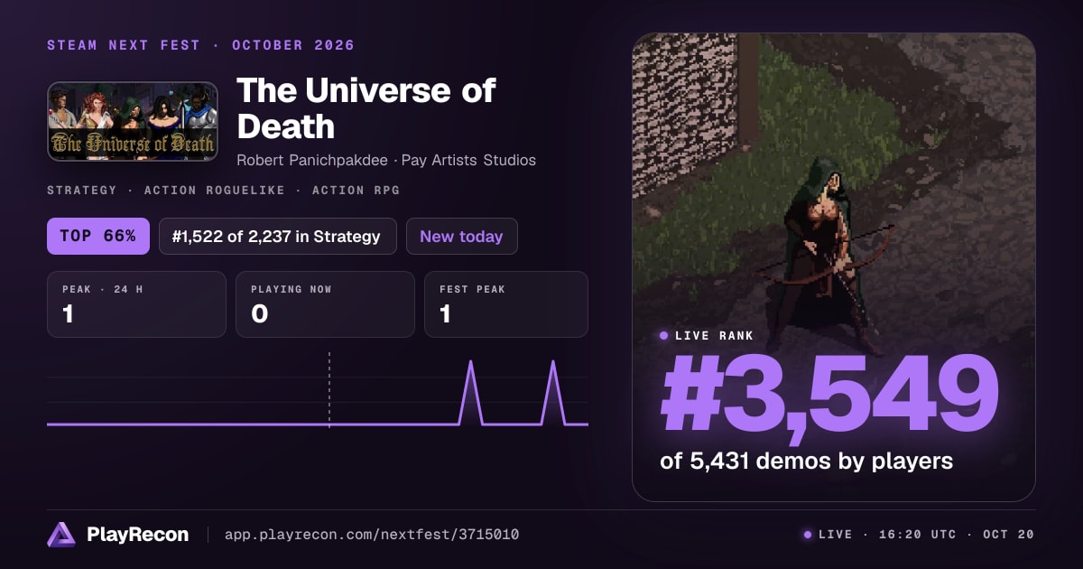The Universe of Death au Steam Next Fest