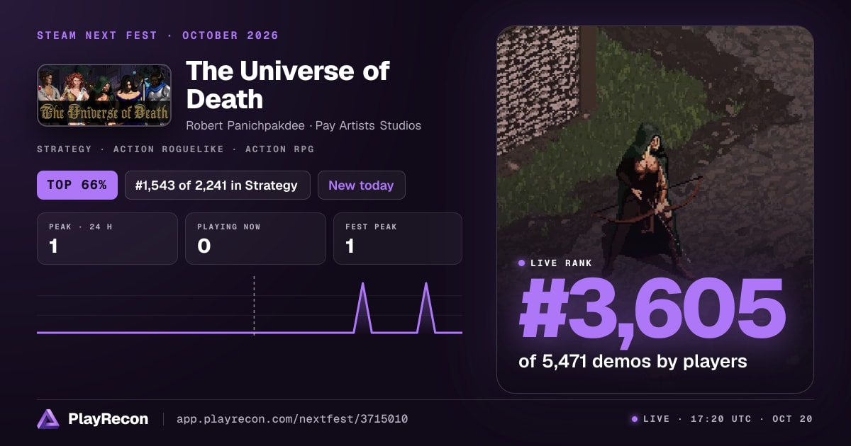 The Universe of Death на Steam Next Fest