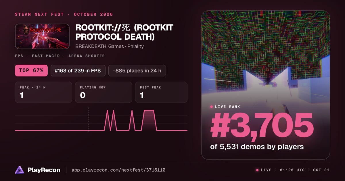 ROOTKIT://死 (ROOTKIT PROTOCOL DEATH) на Steam Next Fest