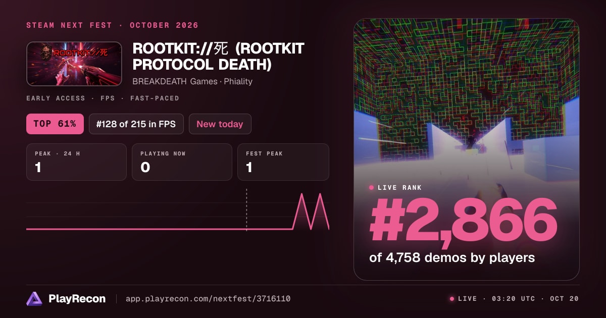 ROOTKIT://死 (ROOTKIT PROTOCOL DEATH) au Steam Next Fest