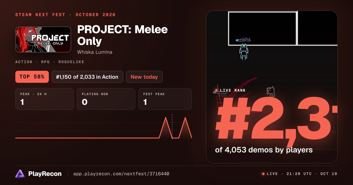 PROJECT: Melee Only allo Steam Next Fest