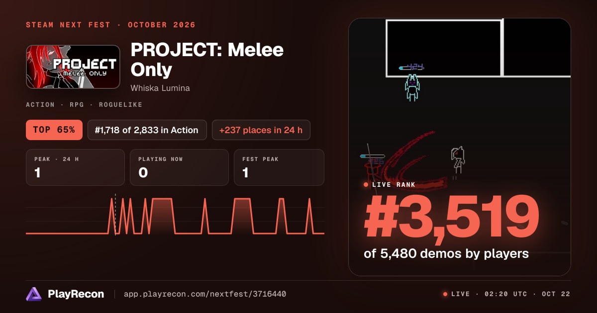 PROJECT: Melee Only en el Steam Next Fest