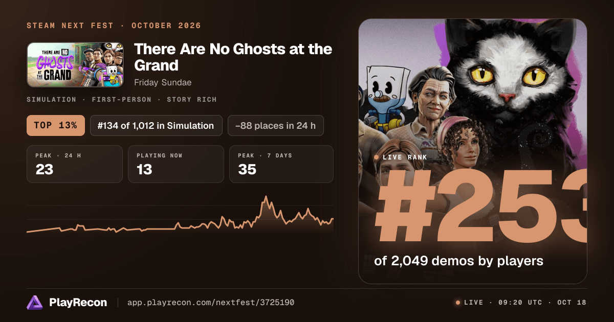 There Are No Ghosts at the Grand in Steam Next Fest