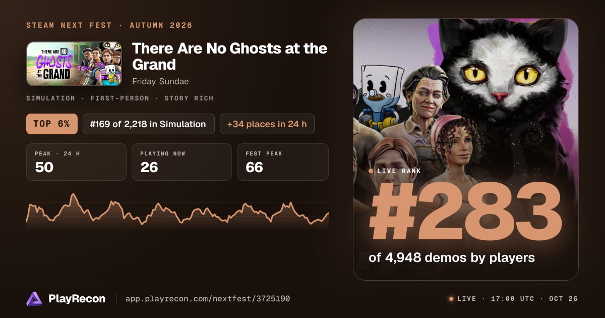 There Are No Ghosts at the Grand на Steam Next Fest