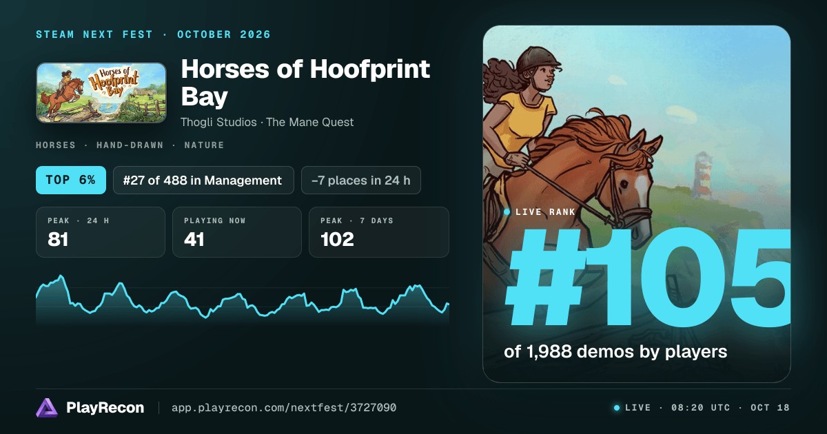 Horses of Hoofprint Bay in Steam Next Fest