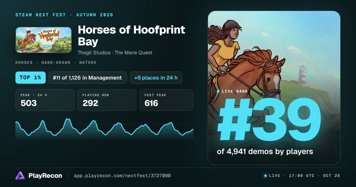 Horses of Hoofprint Bay in Steam Next Fest