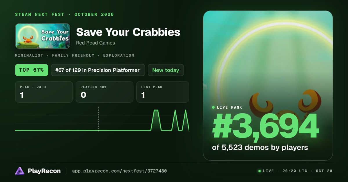 Save Your Crabbies allo Steam Next Fest
