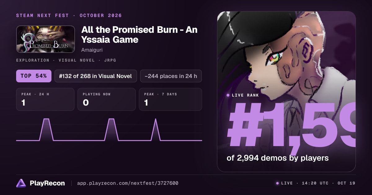 All the Promised Burn - An Yssaia Game in Steam Next Fest