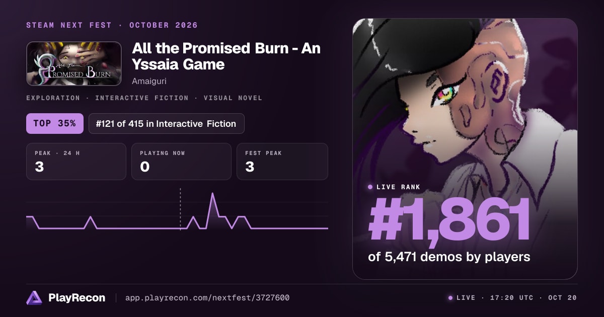All the Promised Burn - An Yssaia Game en el Steam Next Fest