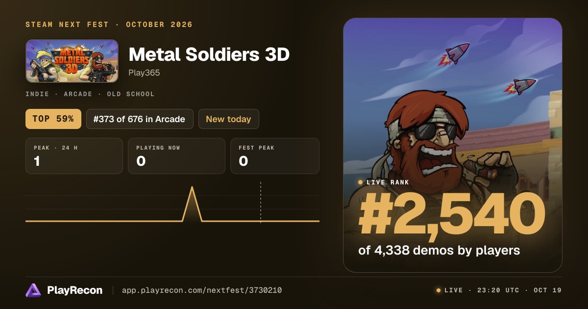 Metal Soldiers 3D en el Steam Next Fest