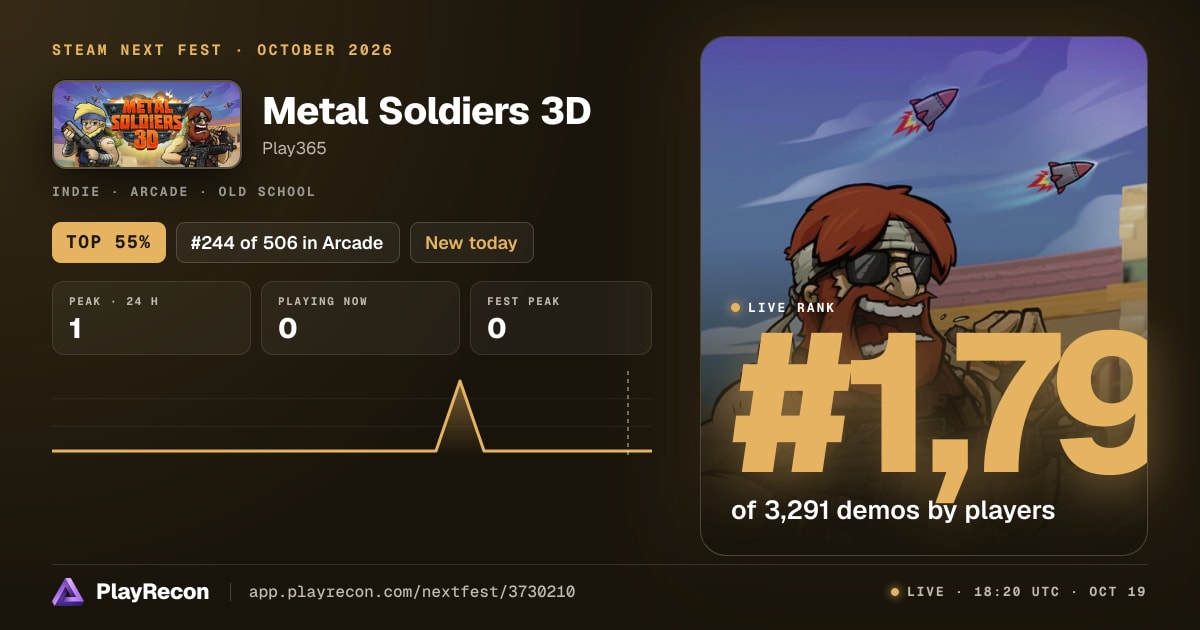 Metal Soldiers 3D im Steam Next Fest