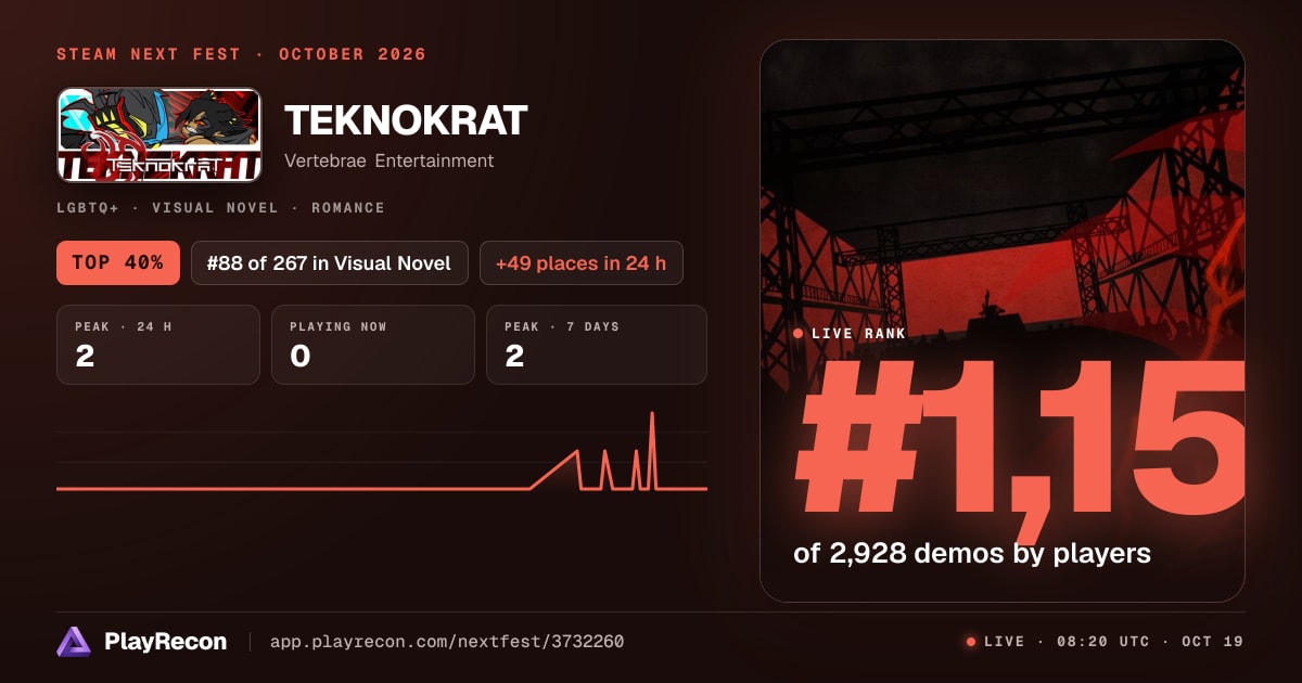 TEKNOKRAT in Steam Next Fest