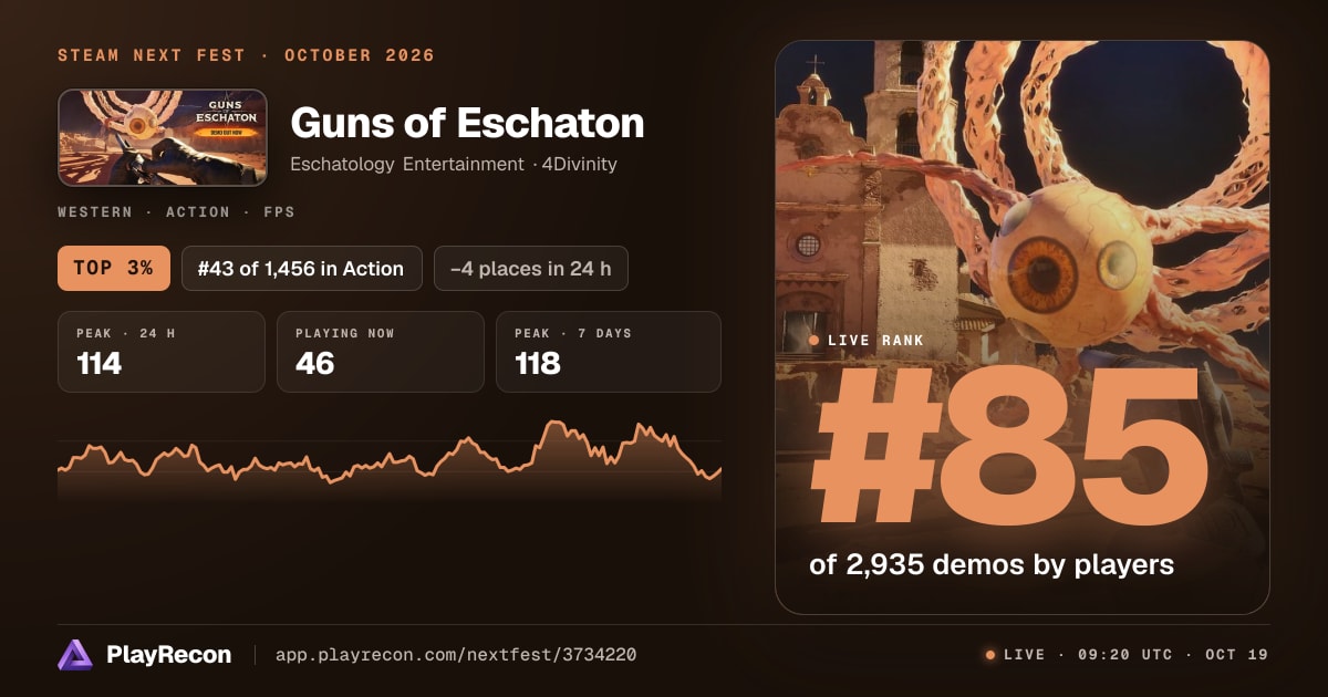 Guns of Eschaton in Steam Next Fest