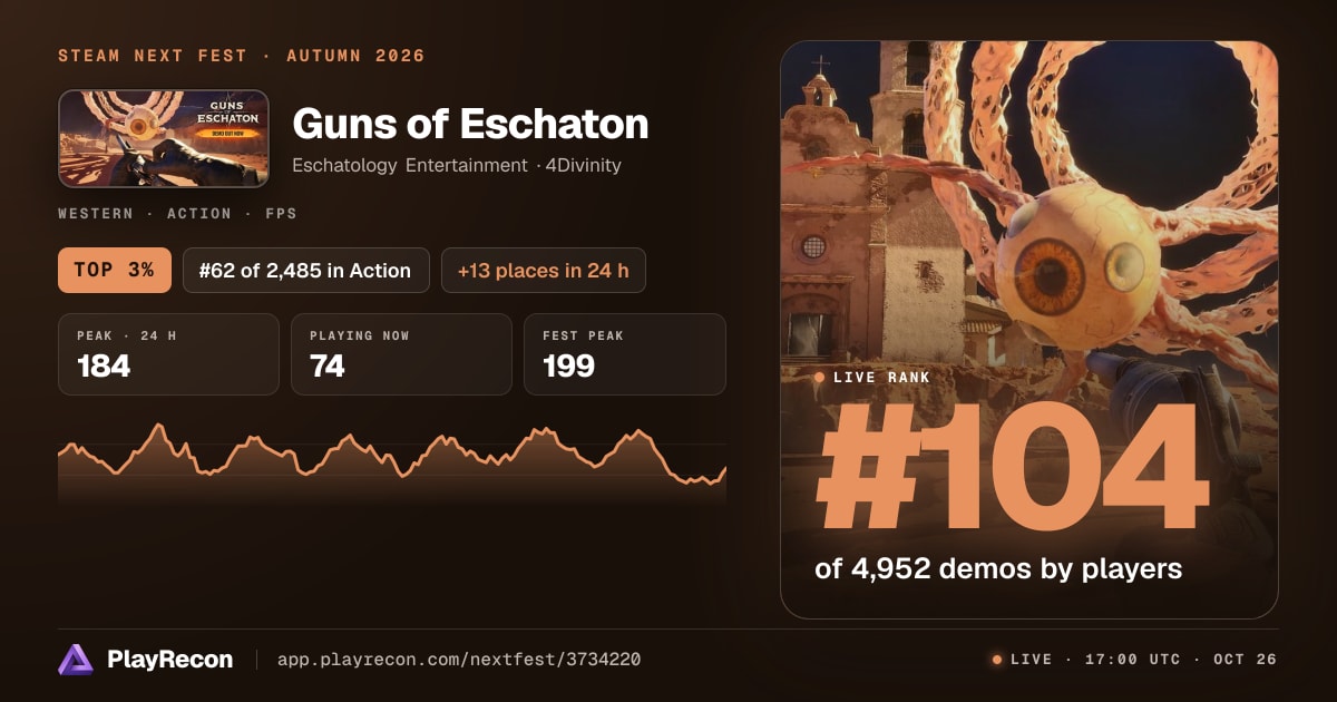 Guns of Eschaton in Steam Next Fest