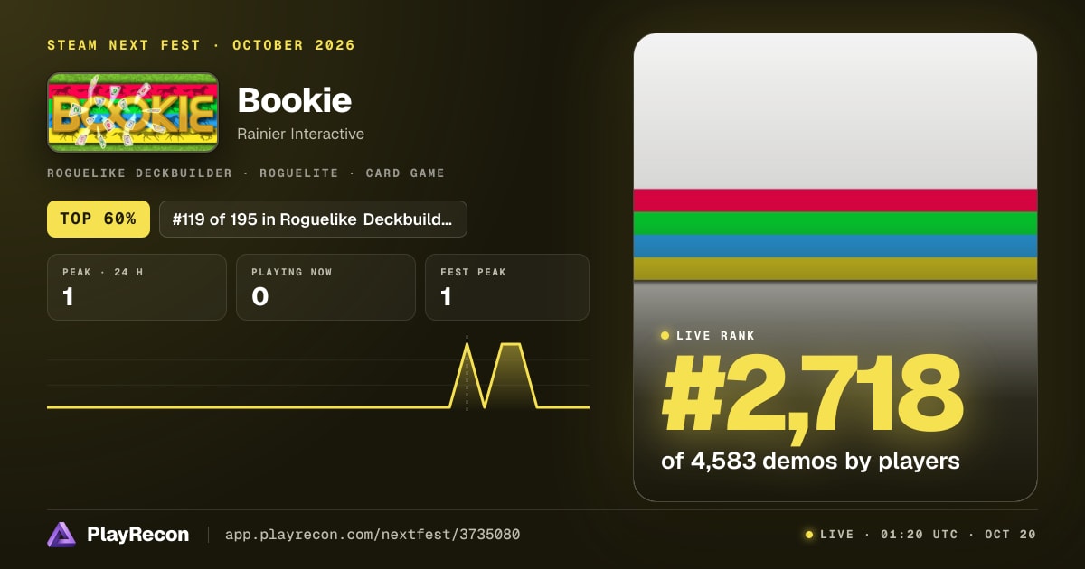 Bookie in Steam Next Fest