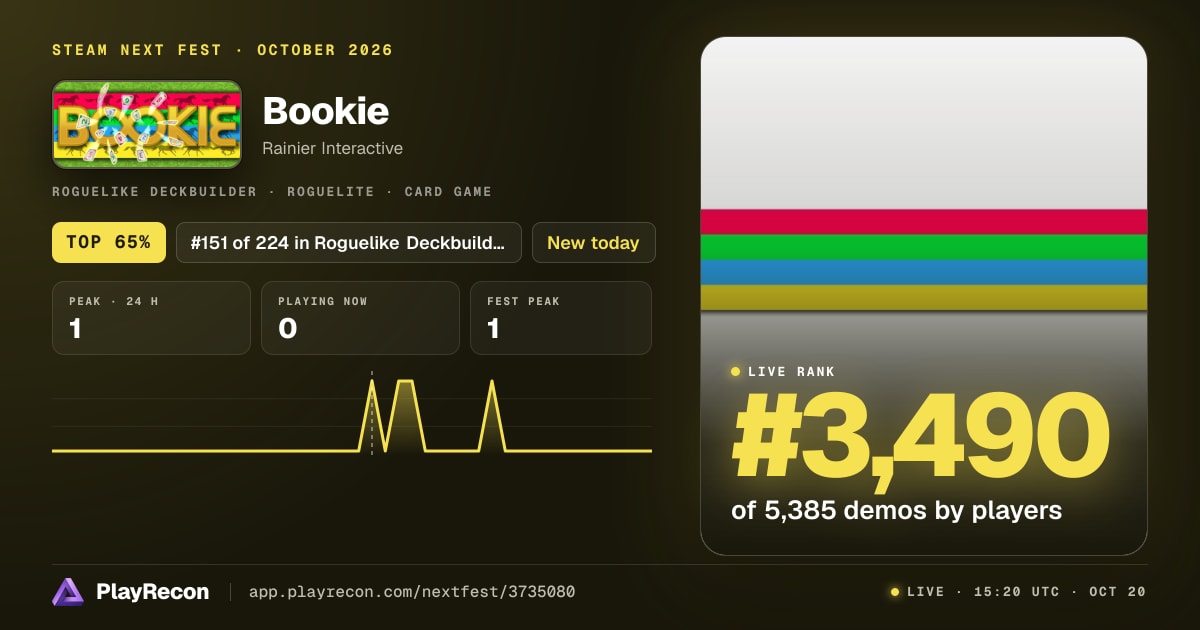 Bookie allo Steam Next Fest