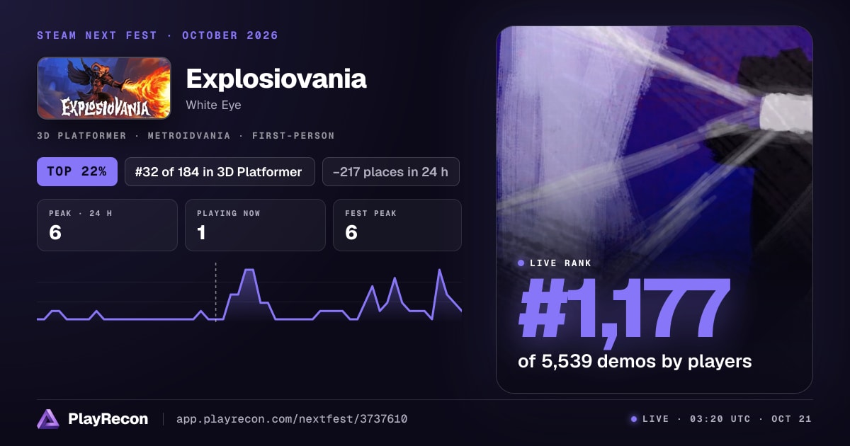 Explosiovania in Steam Next Fest