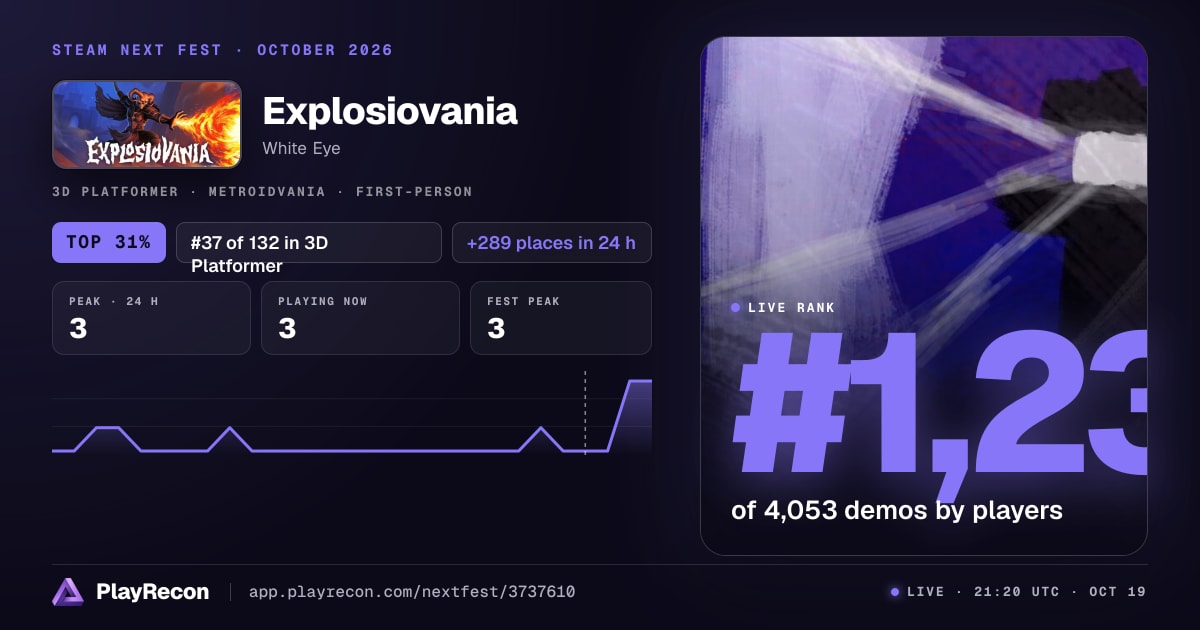 Explosiovania allo Steam Next Fest