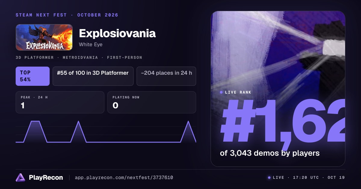 Explosiovania au Steam Next Fest