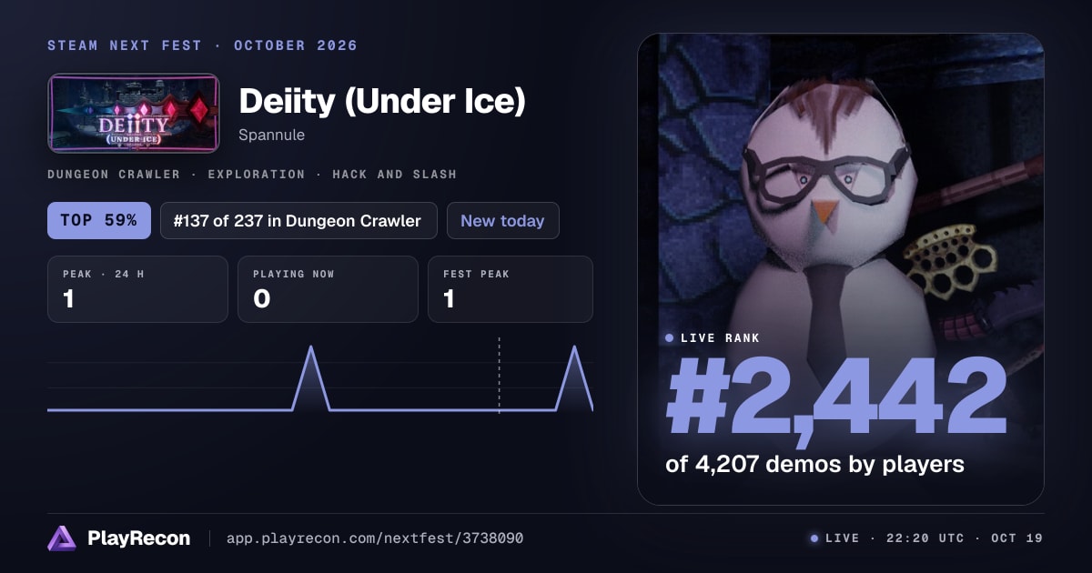 Deiity (Under Ice) in Steam Next Fest