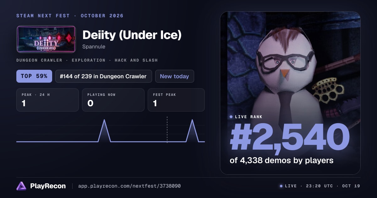 Deiity (Under Ice) au Steam Next Fest