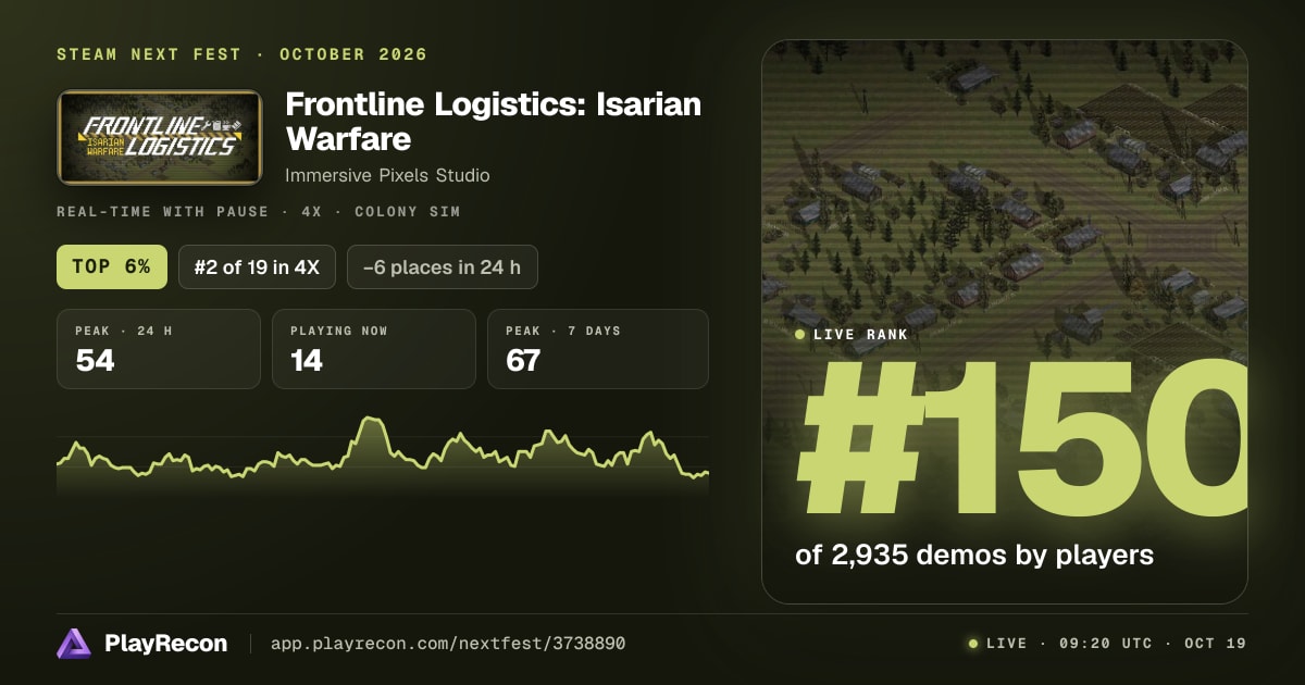 Frontline Logistics: Isarian Warfare im Steam Next Fest