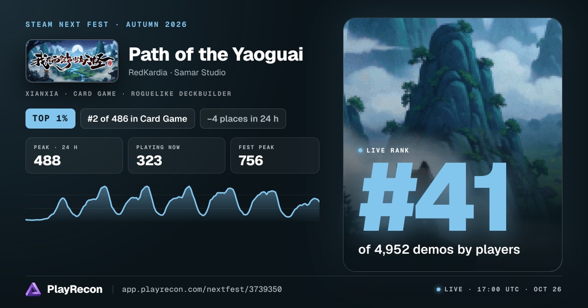Path of the Yaoguai im Steam Next Fest