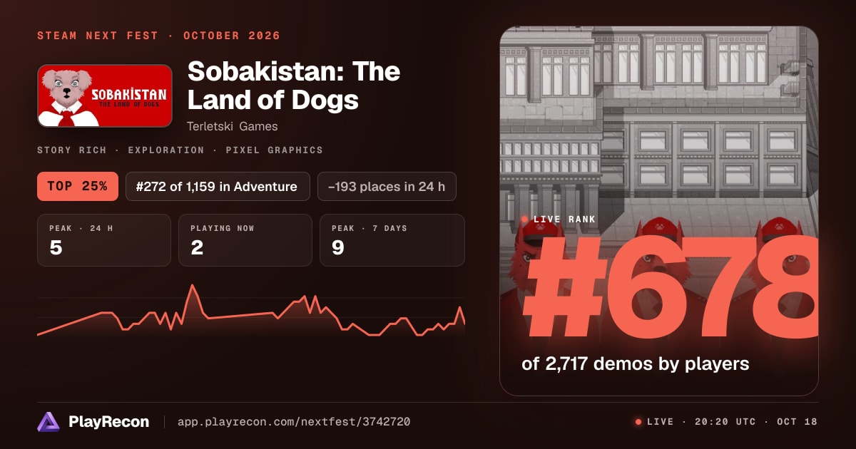 Sobakistan: The Land of Dogs in Steam Next Fest