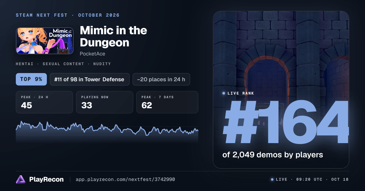 Mimic in the Dungeon на Steam Next Fest
