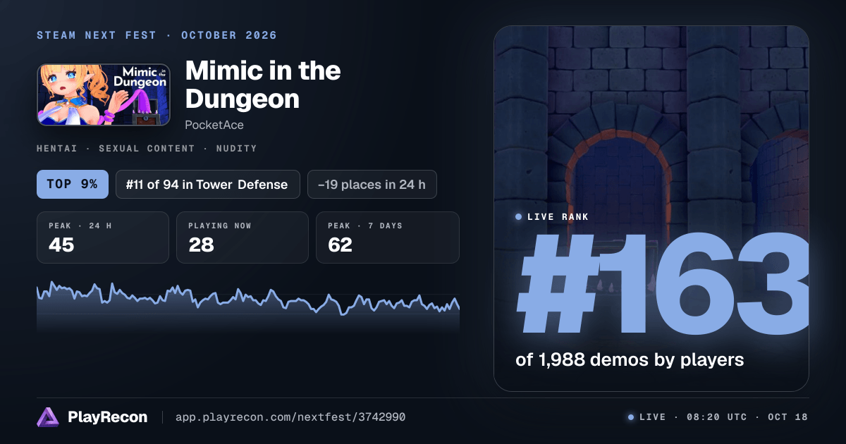 Mimic in the Dungeon in Steam Next Fest