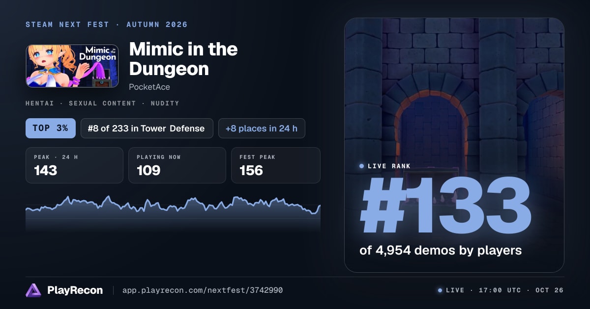 Mimic in the Dungeon in Steam Next Fest