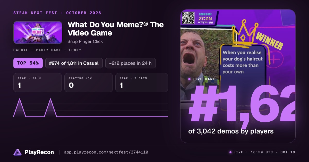 What Do You Meme?® The Video Game in Steam Next Fest