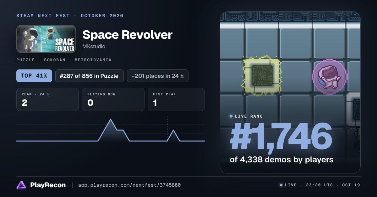 Space Revolver allo Steam Next Fest