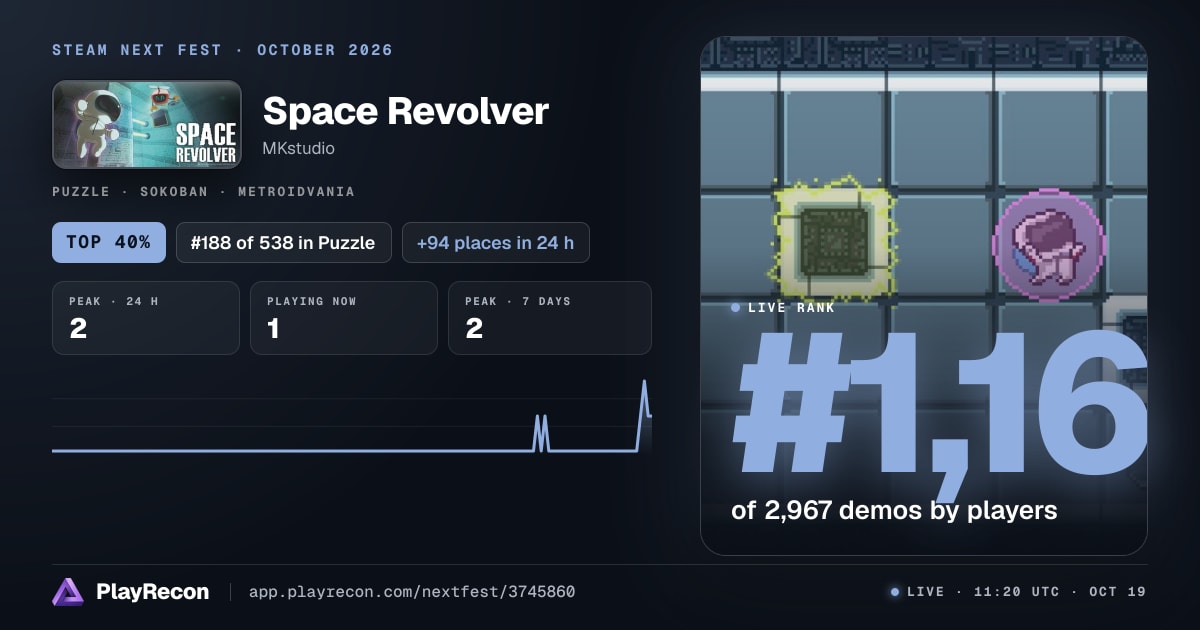 Space Revolver in Steam Next Fest