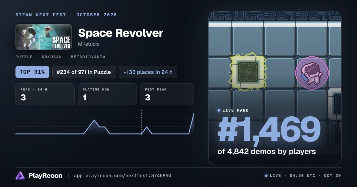 Space Revolver au Steam Next Fest