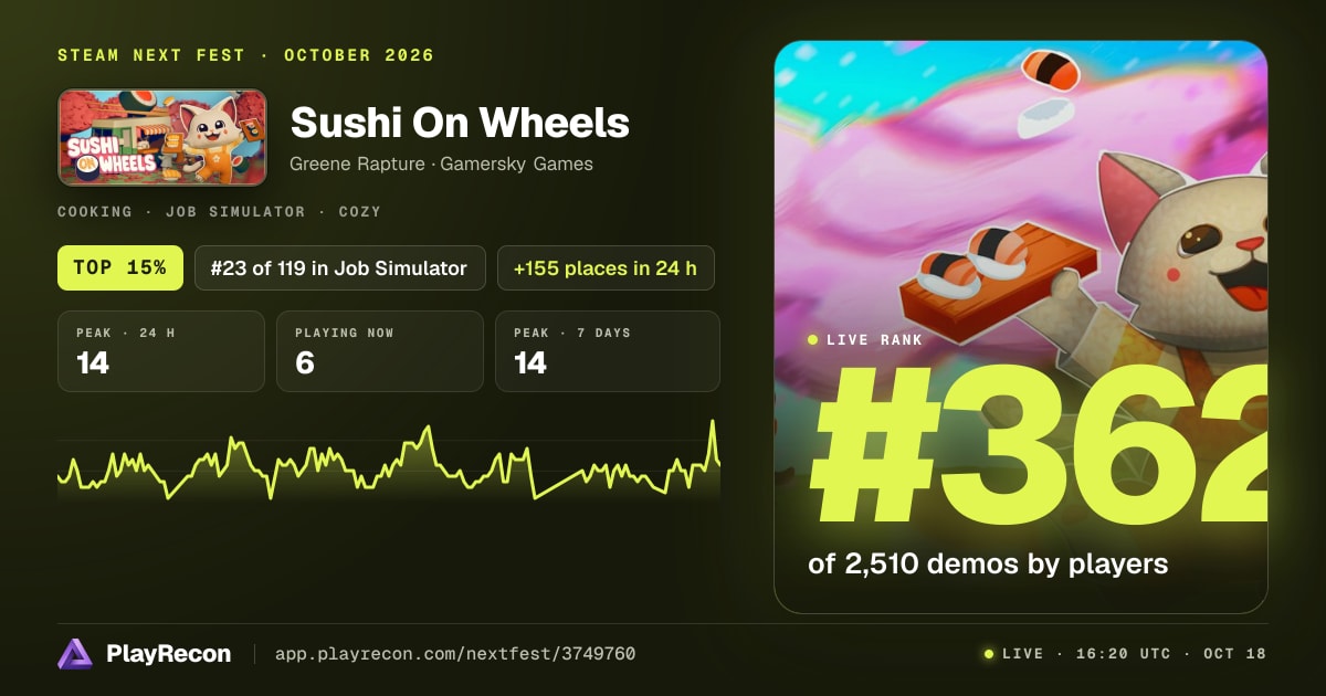 Sushi On Wheels in Steam Next Fest