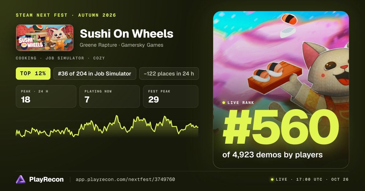 Sushi On Wheels au Steam Next Fest