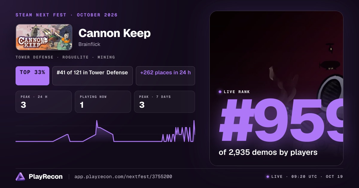 Cannon Keep in Steam Next Fest