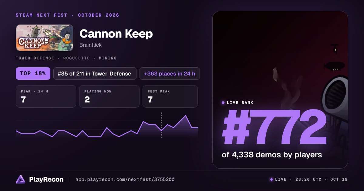 Cannon Keep im Steam Next Fest