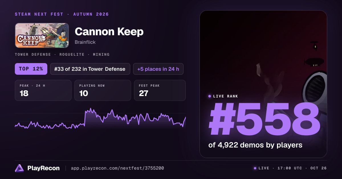 Cannon Keep in Steam Next Fest