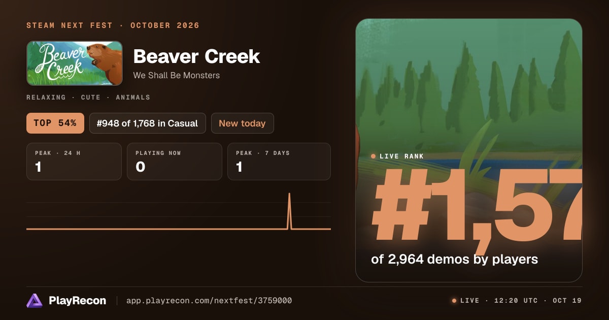 Beaver Creek in Steam Next Fest
