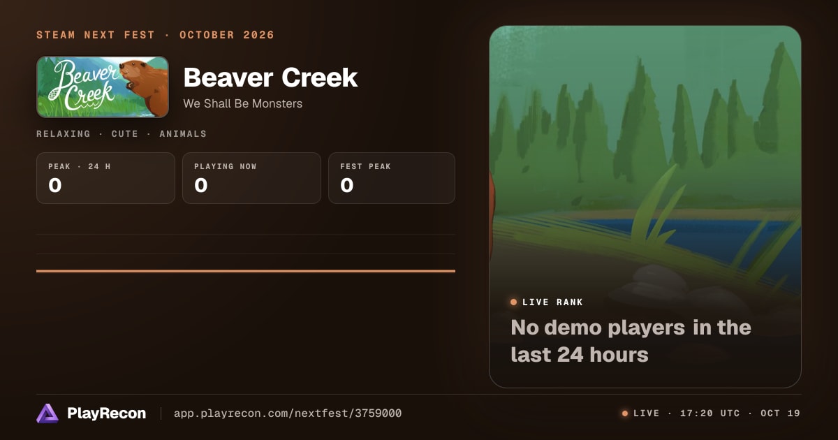 Beaver Creek au Steam Next Fest