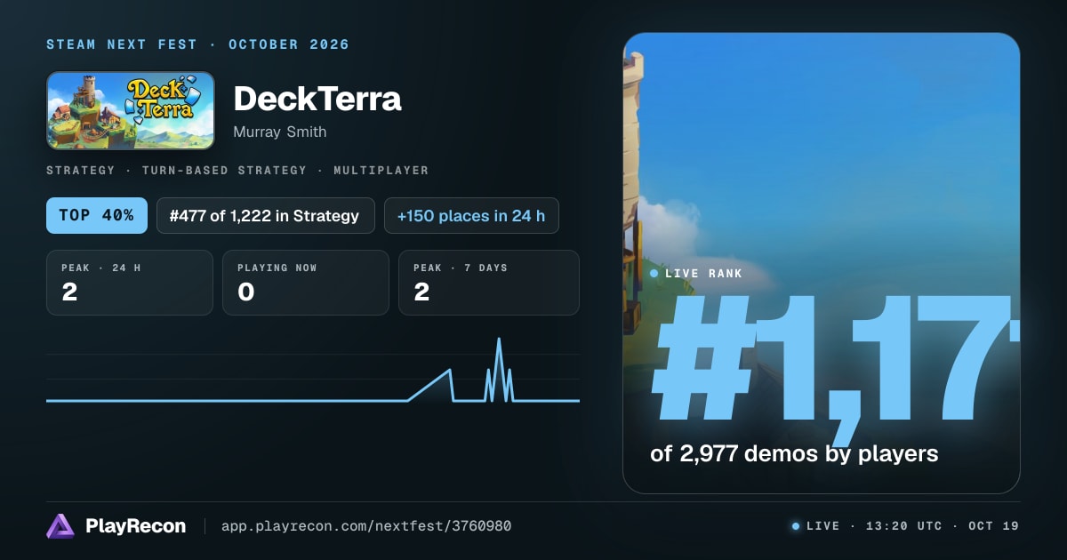 DeckTerra allo Steam Next Fest