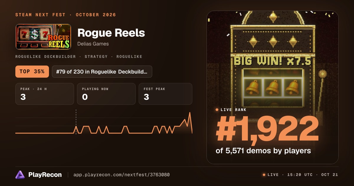 Rogue Reels en el Steam Next Fest